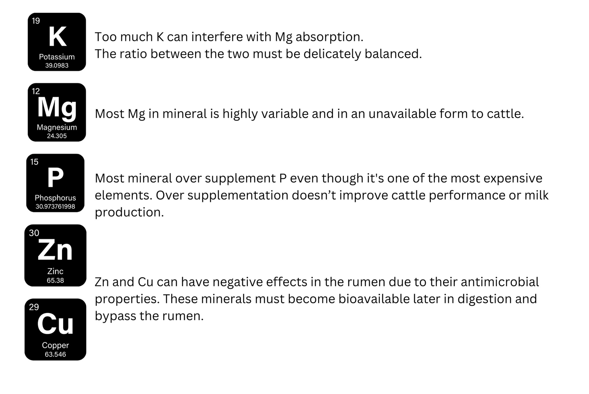 Common Mineral Deficiencies in Cattle