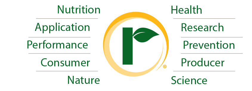 A circular logo with a green “I” and a leaf in the center, surrounded by the words: Nutrition, Application, Performance, Consumer, Nature, Health, Research, Prevention, Producer, and Science.
