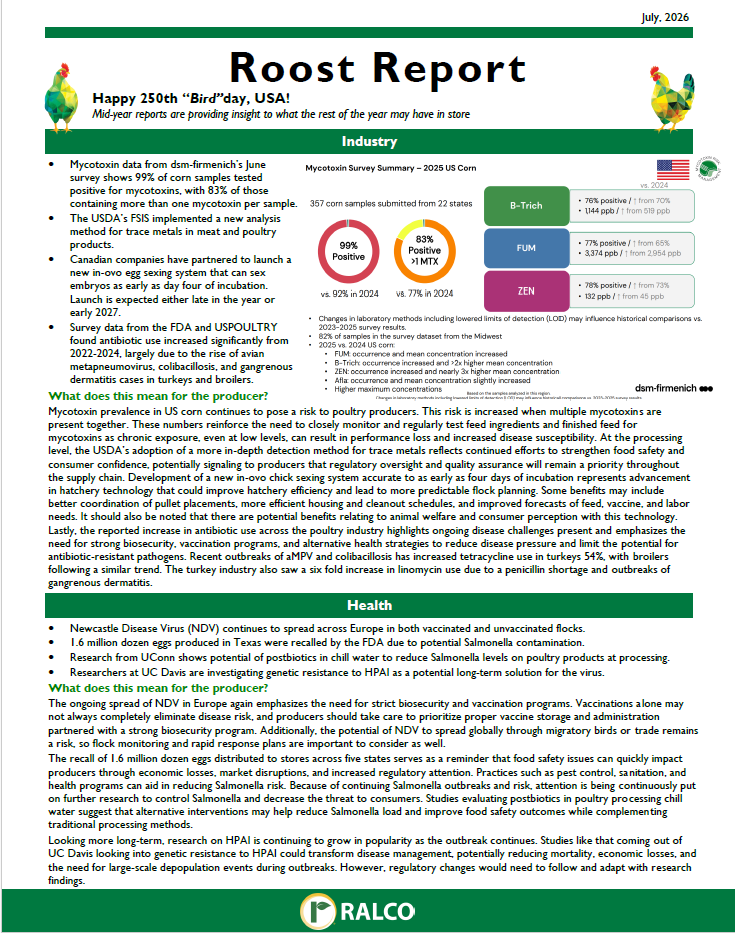 Image of a newsletter titled "Roost Report" with charts, text about mycotoxin contamination in US corn, company logos, and summary tables. The layout includes green, yellow, and white sections with bird illustrations.